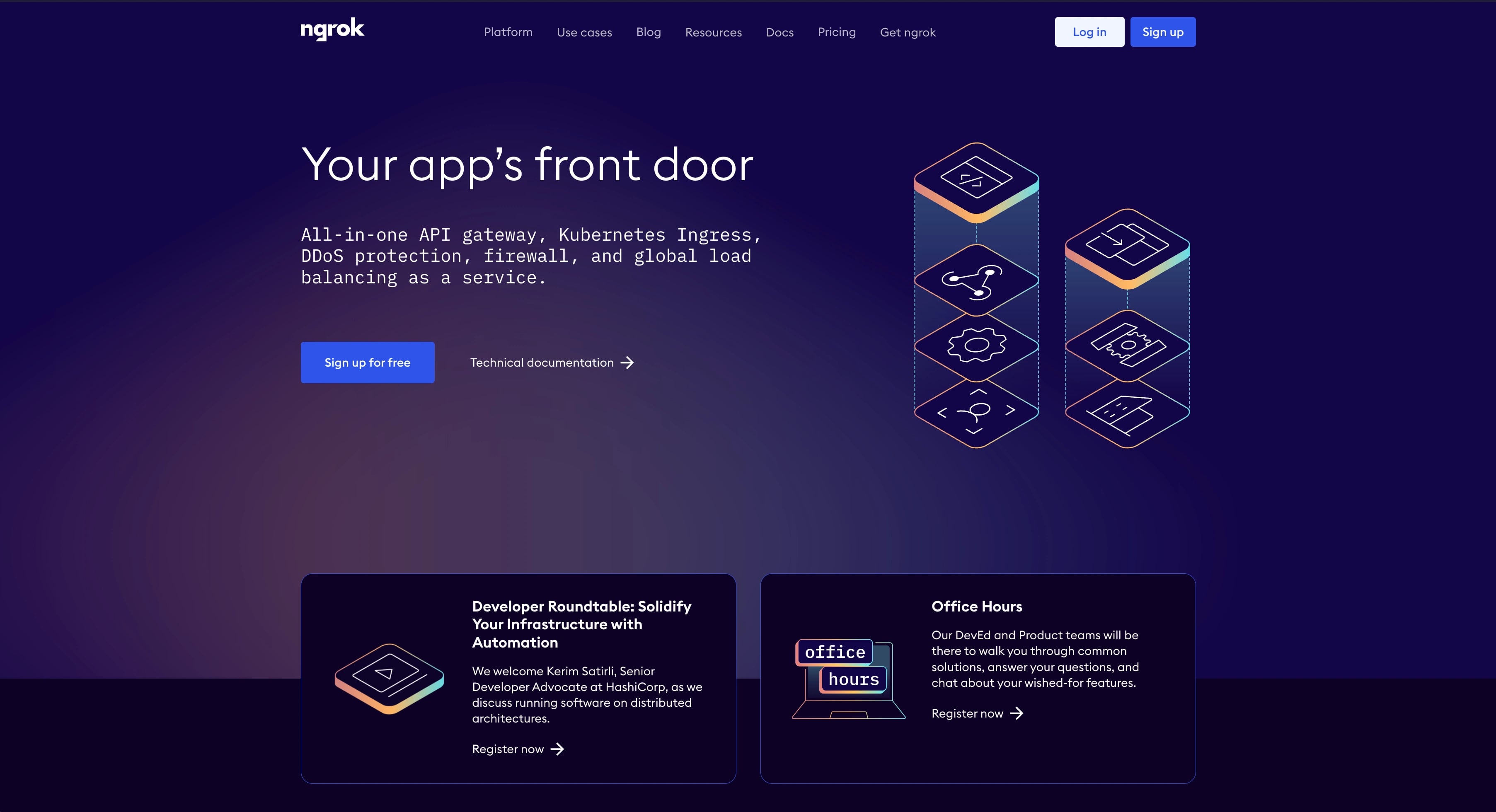 ngrok is your app’s front door—a globally distributed reverse proxy