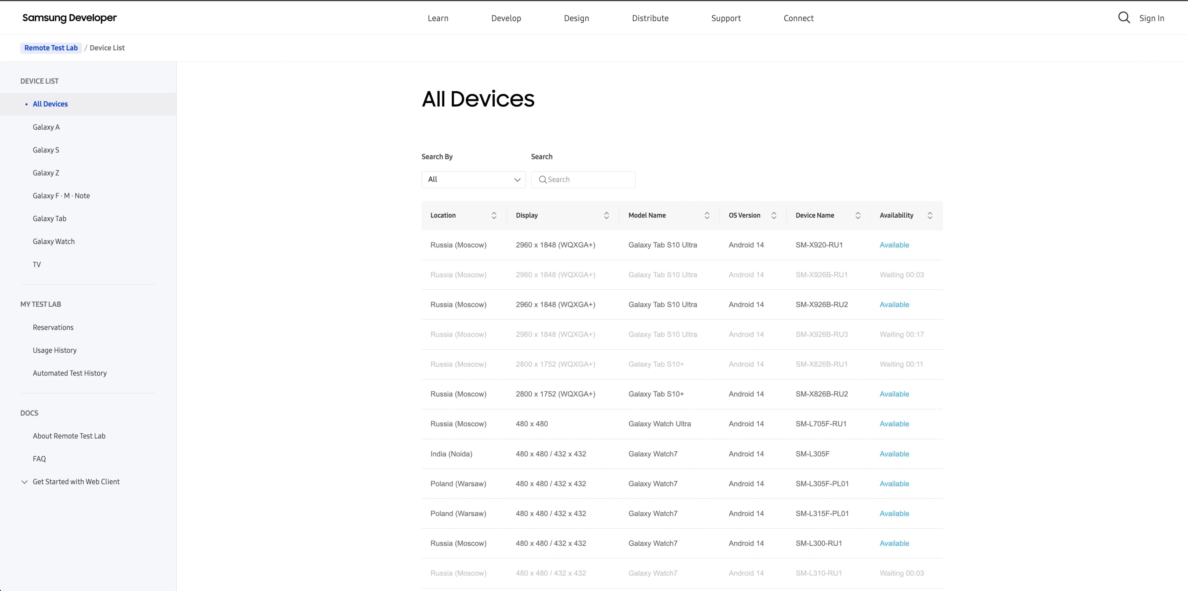 Samsung devices for testing mobile apps