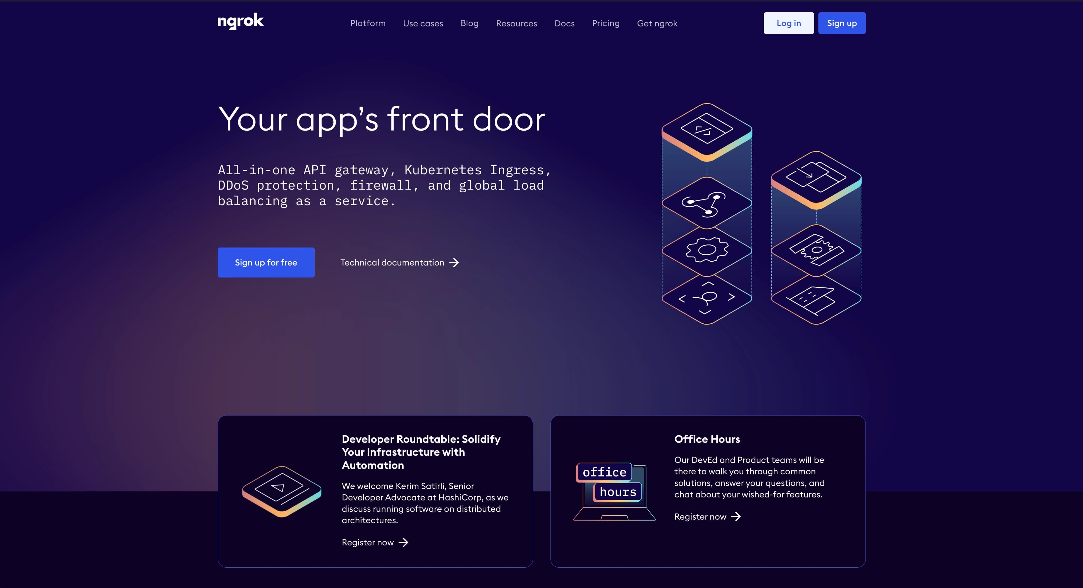 ngrok preview